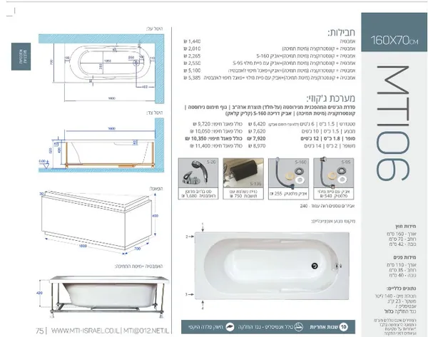 Jacuzzi dimensions 06