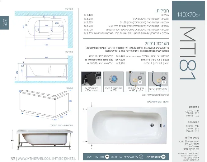 81 Jacuzzi dimensions, Product